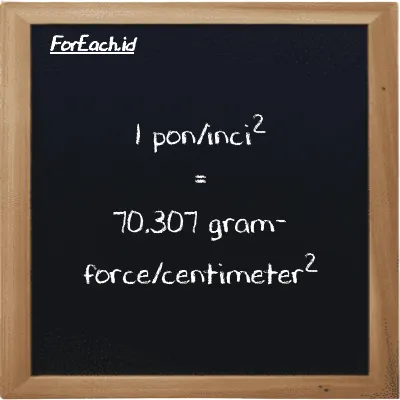 1 pon/inci<sup>2</sup> setara dengan 70.307 gram-force/centimeter<sup>2</sup> (1 psi setara dengan 70.307 gf/cm<sup>2</sup>)